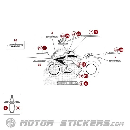Honda CBR 650R 2021