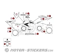 Honda CBR 650R 2021