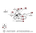 Honda CBR 650R 2022