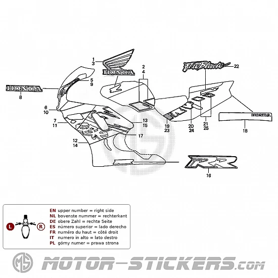 Honda CBR 900RR 1992
