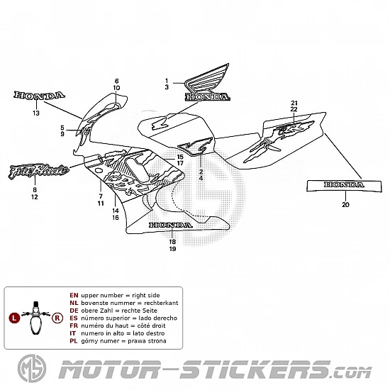 Honda CBR 900RR 1995