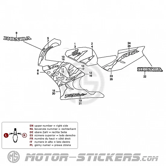 Honda CBR 900RR 1996