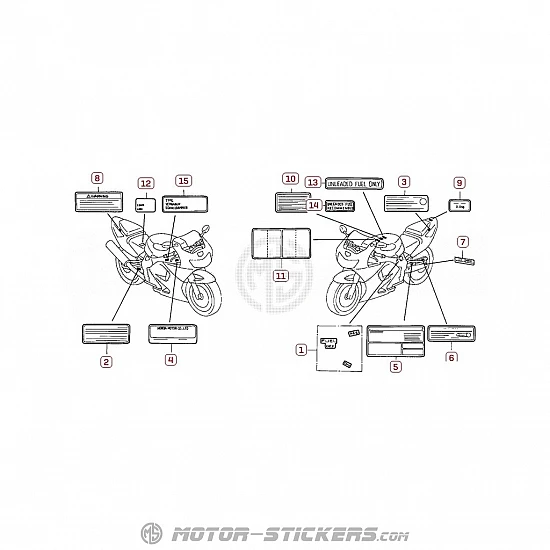 Honda CBR 900RR 1998 - Caution Labels