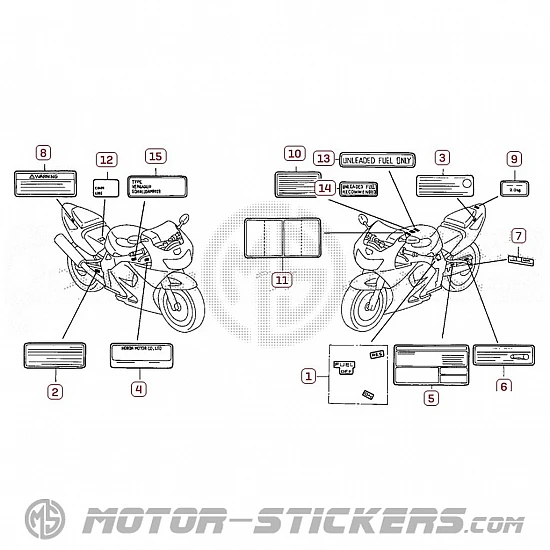 Honda CBR 900RR 1998 - Etiquetas de precaución