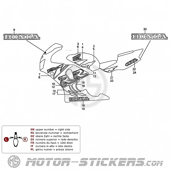 Honda CBR 900RR 1998