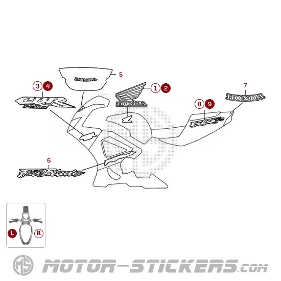 Honda CBR 929RR Fireblade 2001