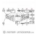 Honda CBR 954RR 2003 - Étiquettes d'avertissement