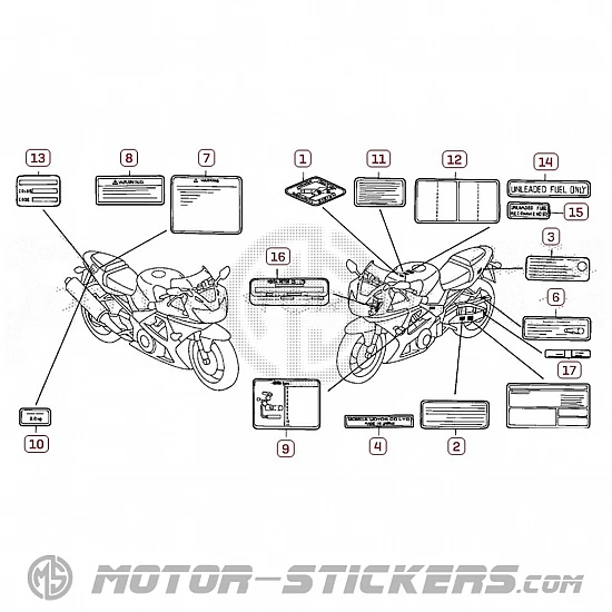 Honda CBR 954RR 2003 - Étiquettes d'avertissement