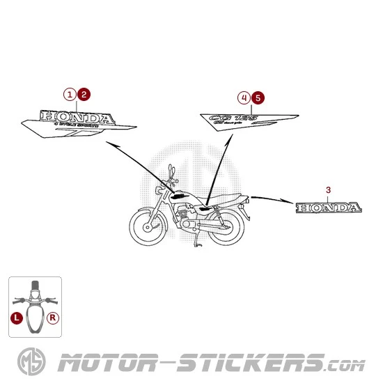 Honda CG125 1998
