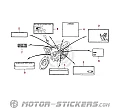 Honda CG125 2001 - Etiquetas de precaución
