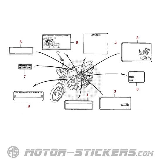 Honda CG125 2001 - Etiquetas de precaución