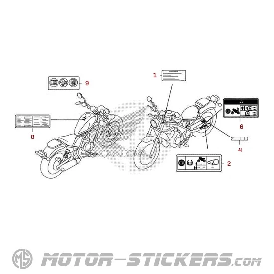 Honda CMX500 REBEL 2017 - Caution Labels
