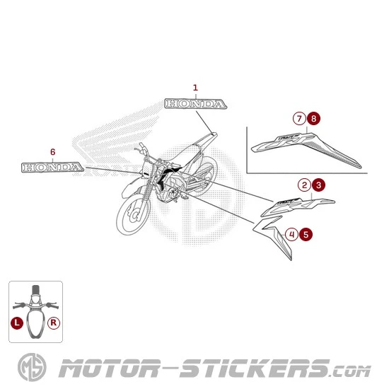Honda CRF125F 2022