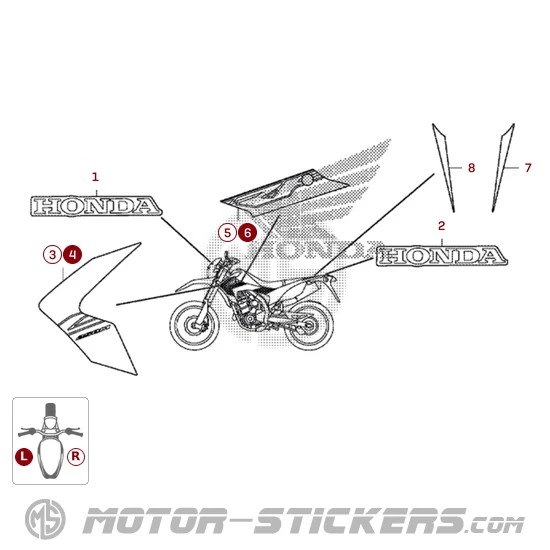 Honda CRF250M 2014