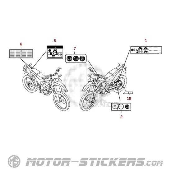 Honda CRF250M 2016 - Caution Labels