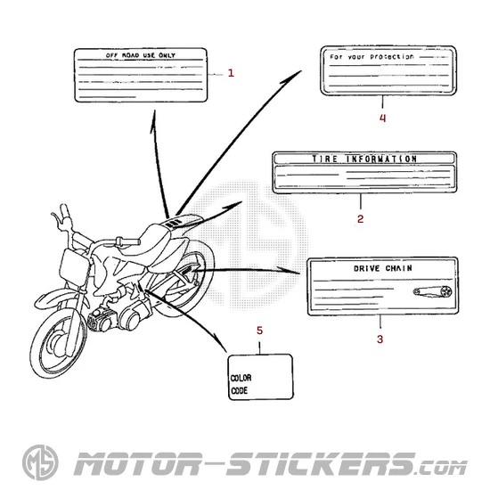 Honda CRF50F 2007 - Naklejki ostrzegawcze