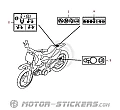 Honda CRF50F 2013 - Naklejki ostrzegawcze