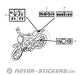 Honda CRF50F 2014 - Naklejki ostrzegawcze