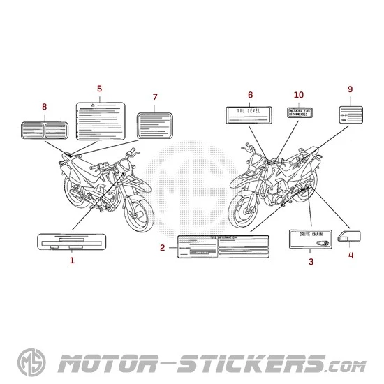 Honda FMX650 2005 - Étiquettes d'avertissement