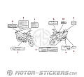 Honda FMX650 2006 - Waarschuwingslabels