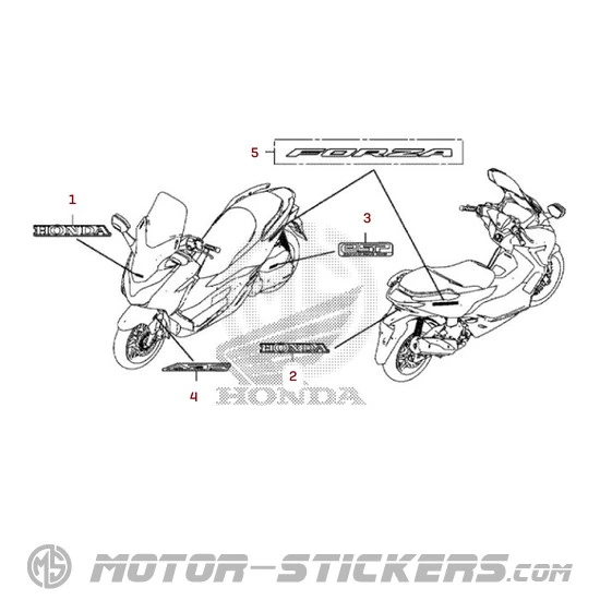 Honda FORZA 125 2019