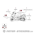 Honda FORZA 125 Special Edition 2025