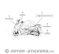 Honda FORZA 125 2025