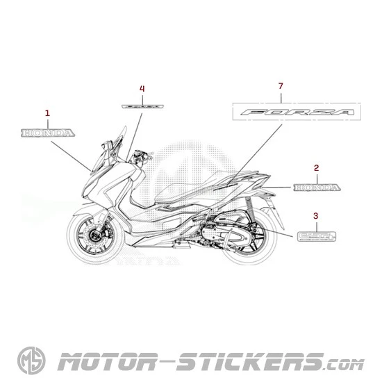 Honda FORZA 125 2025