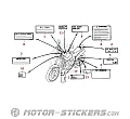 Honda FX650 VIGOR 1999 - Etiquetas de precaución