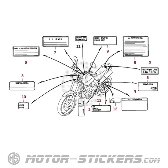Honda FX650 VIGOR 1999 - Etiquetas de precaución