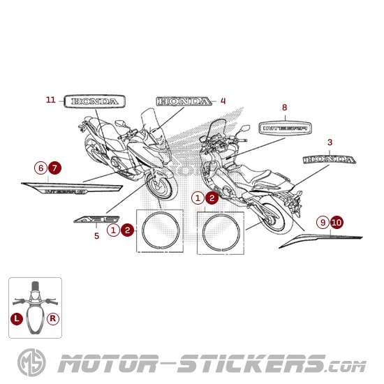 Honda INTEGRA 750 S 2020