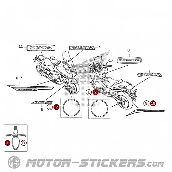 Honda INTEGRA 750 S 2020