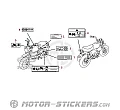 Honda MONKEY 2019 - Caution Labels