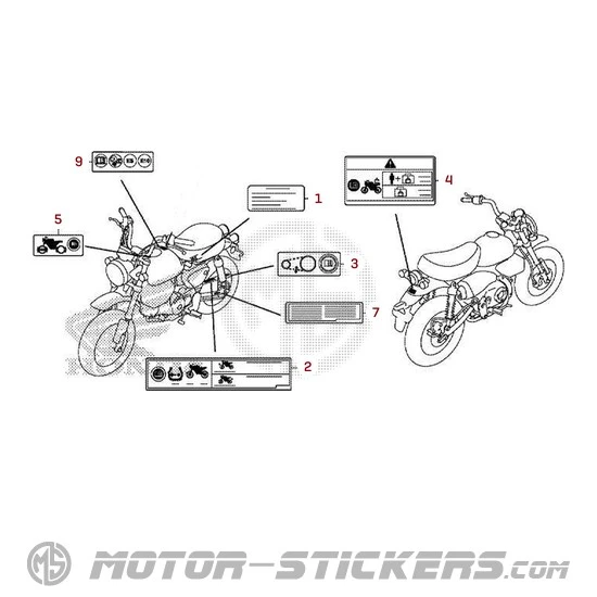 Honda MONKEY 2019 - Caution Labels