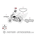 Honda MONKEY 2022