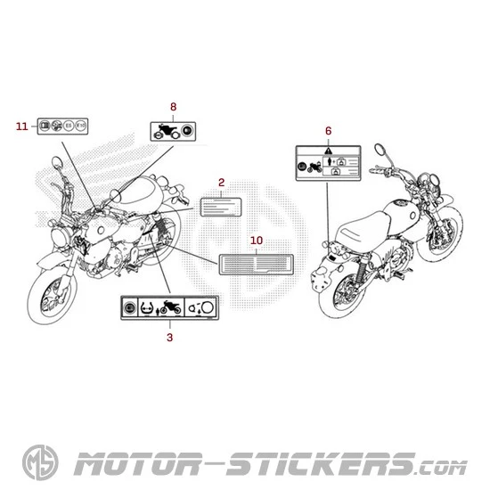 Honda MONKEY 2022 - Naklejki ostrzegawcze
