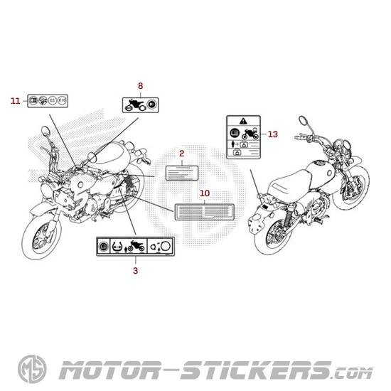 Honda MONKEY 2025 - Naklejki ostrzegawcze