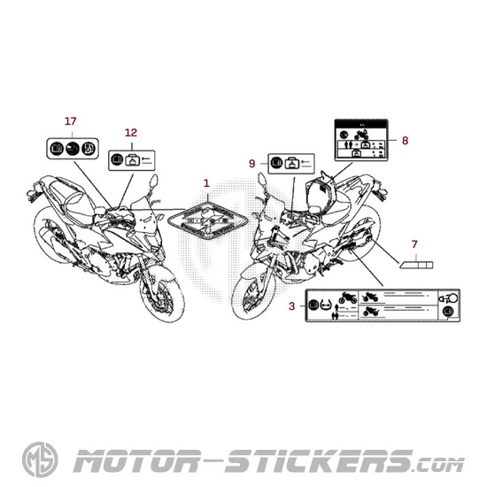 Honda NC750X 2016 - Warnhinweise