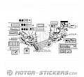 Honda NC750X 2020 - Etiquetas de precaución