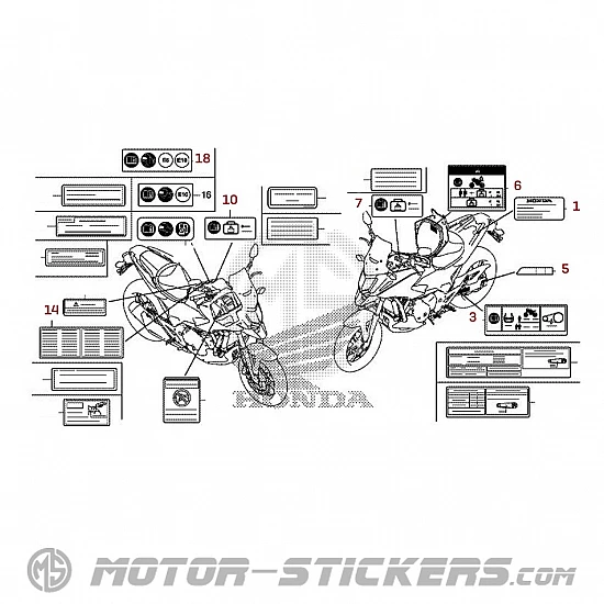 Honda NC750X 2020 - Etiquetas de precaución