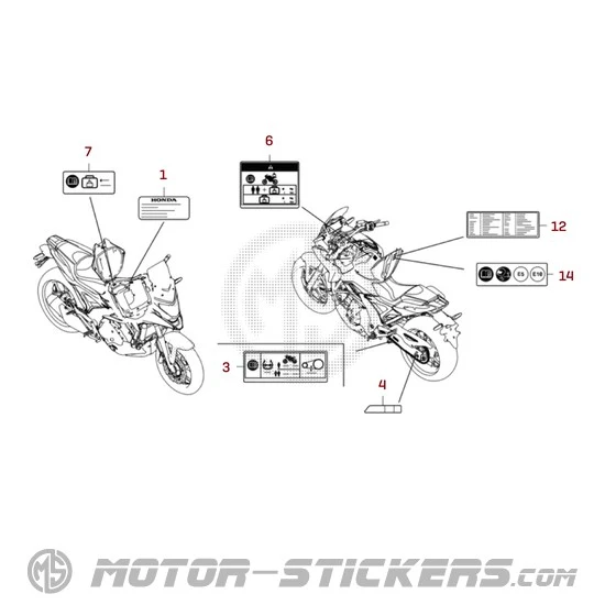 Honda NC750X 2023 - Naklejki ostrzegawcze