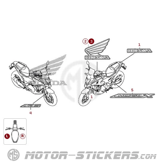 Honda NC 750X 2018