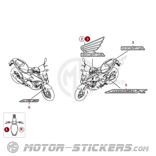 Honda NC 750X 2019