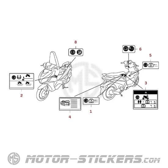 Honda NSC50 2013 - Etiquetas de precaución