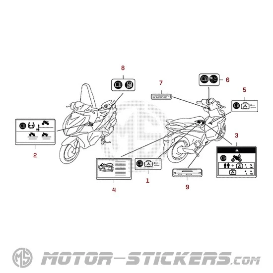 Honda NSC50 2014 - Etiquetas de precaución