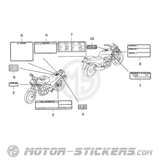 Honda NTV650 1996 - Warnhinweise
