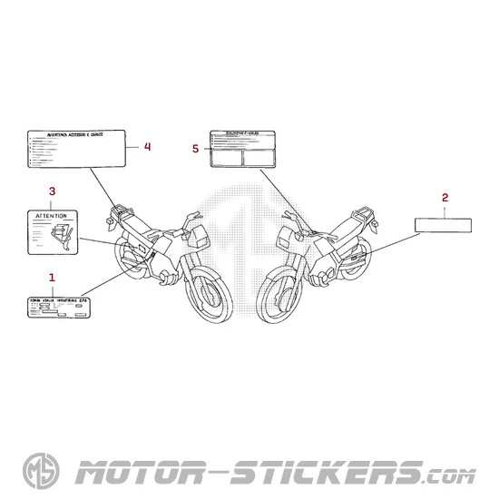 Honda NX125 TRANSCITY 1997 - Etiquetas de precaución