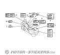 Honda PC800 1990 - Waarschuwingslabels