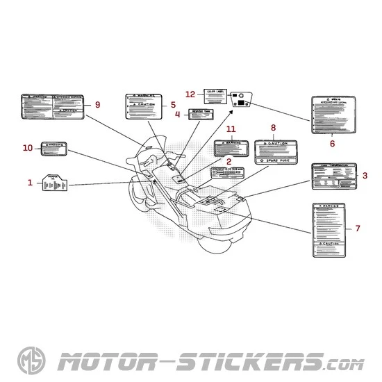 Honda PC800 1991 - Waarschuwingslabels