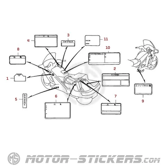 Honda PC800 1997 - Waarschuwingslabels